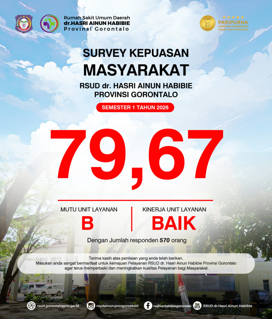 Survey Kepuasan Masyarakat Semester 1 2026